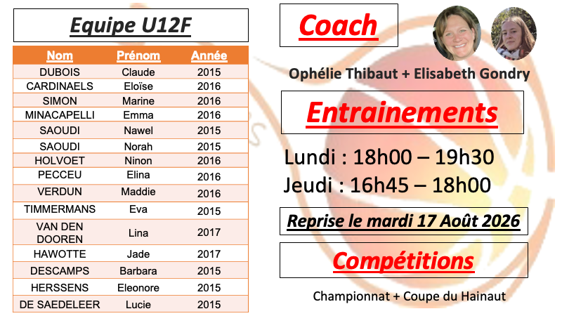 U12F A